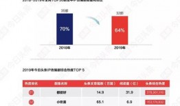 影视娱乐爆料网站,最新剧集幕后故事大揭秘！