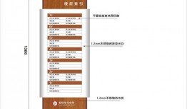 最新楼层爆料图片高清,高清图片解析未来建筑新趋势