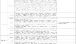 新女忍者爆料视频大全,揭秘忍者世界神秘面纱