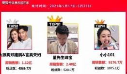 网红爆料继父视频大全集,继父视频大全集深度解析