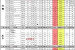 7月吃鸡最新爆料消息,神秘新地图、全新玩法即将上线！