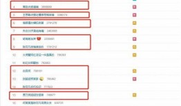 娱乐吃瓜君报告,娱乐圈最新热点事件大盘点