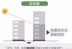 最新楼层爆料图片高清,高清图片解析未来建筑新趋势