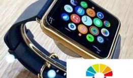 苹果watch最新爆料,颠覆性设计与功能革新揭秘